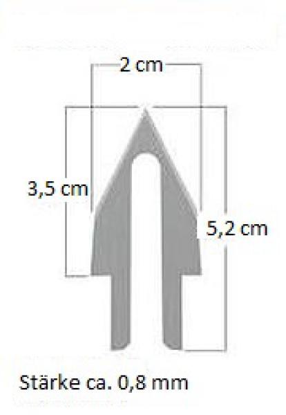 17.3.S2120